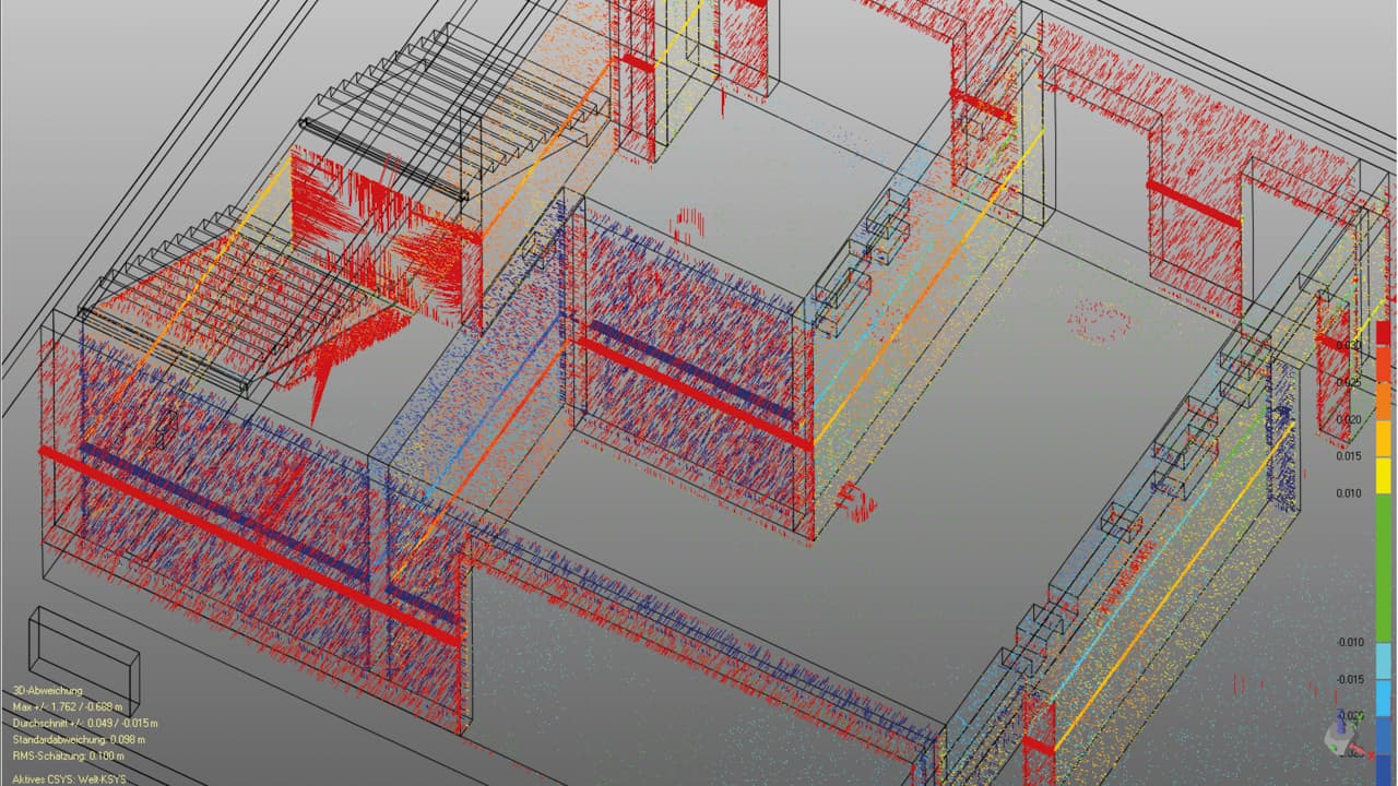 3D Scan des Montblanc Rohbaus
